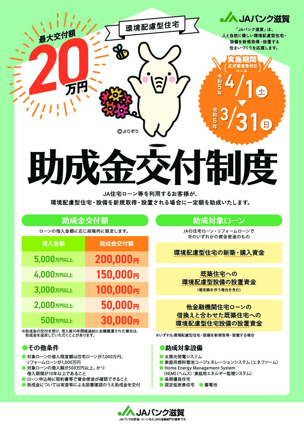 環境配慮型住宅助成金交付制度