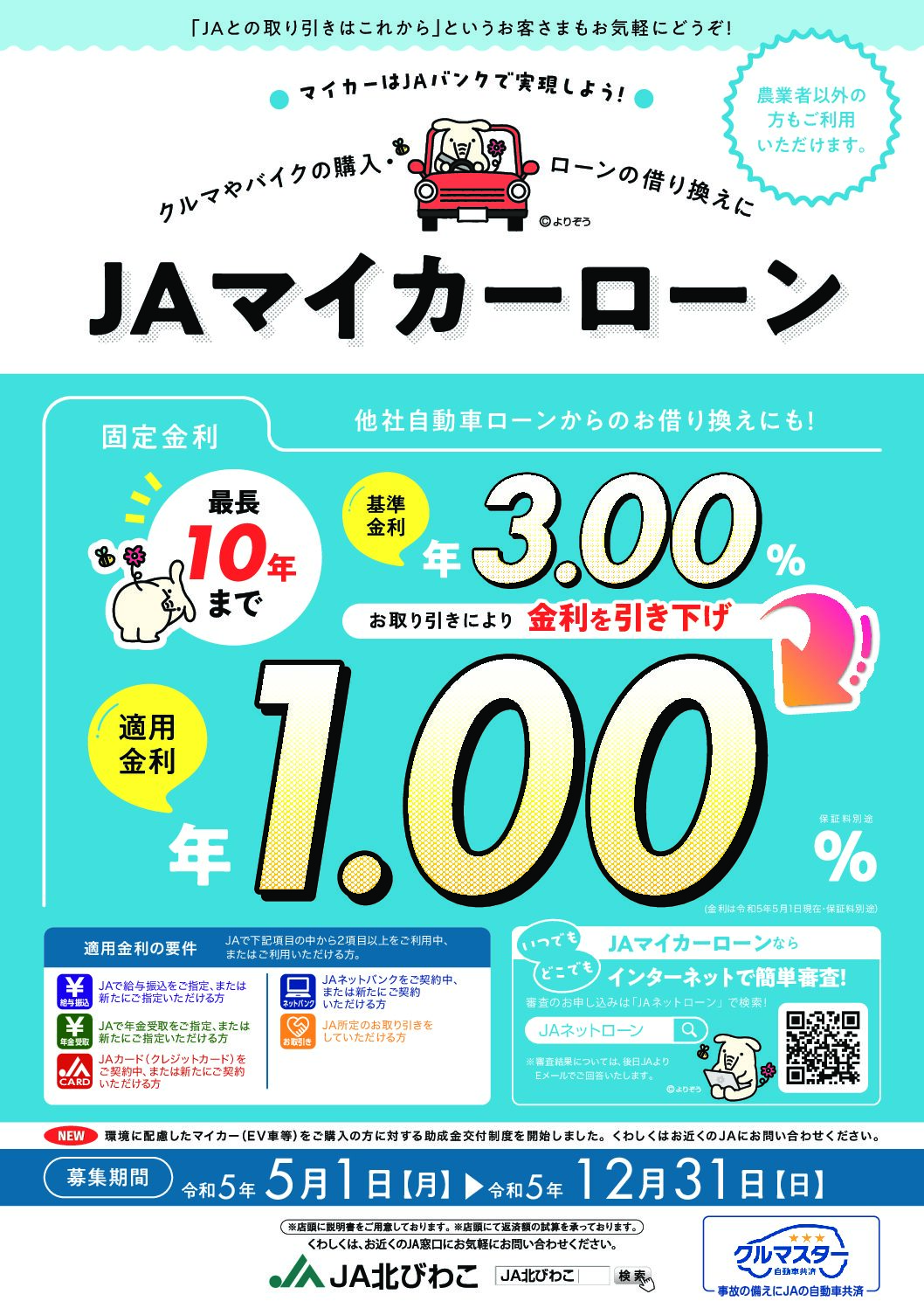JAマイカーローン