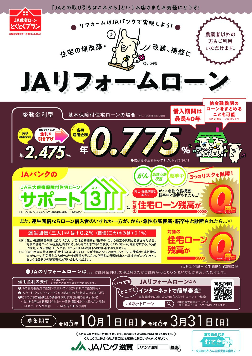 JAリフォームローン