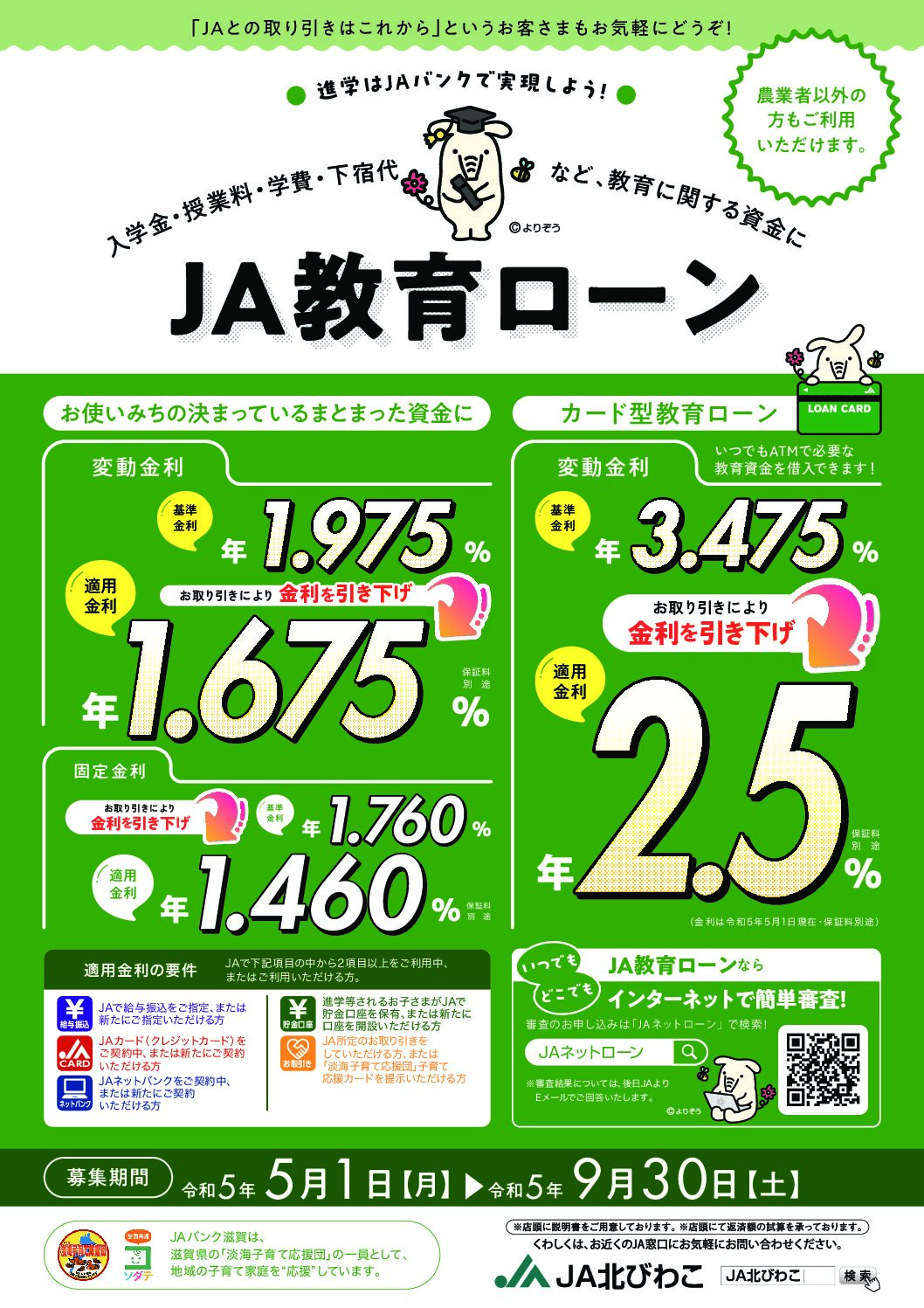 JA教育ローン