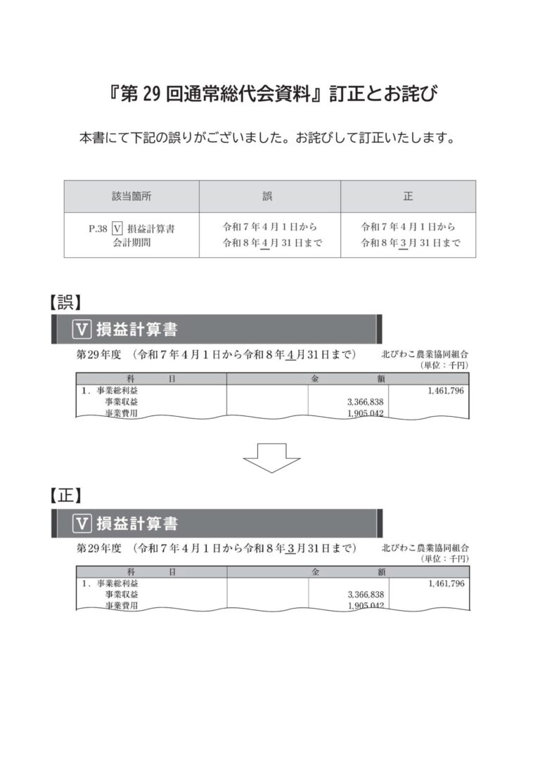 第29回通常総代会資料の訂正について