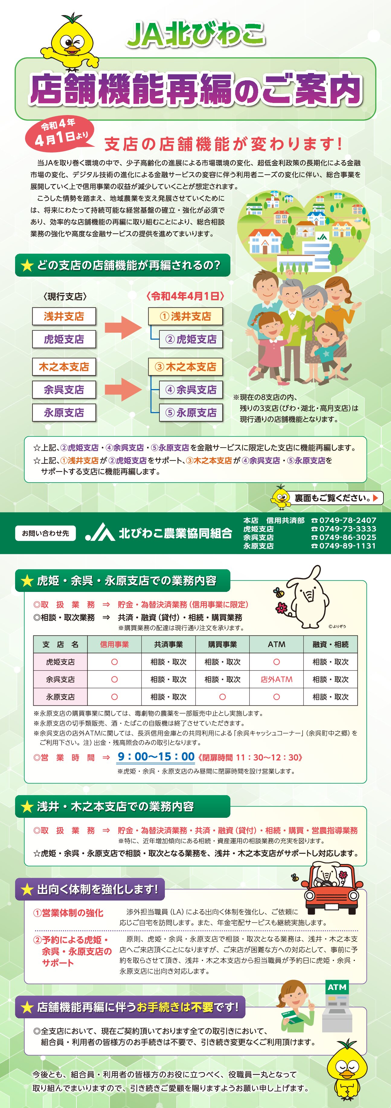 店舗機能再編のご案内