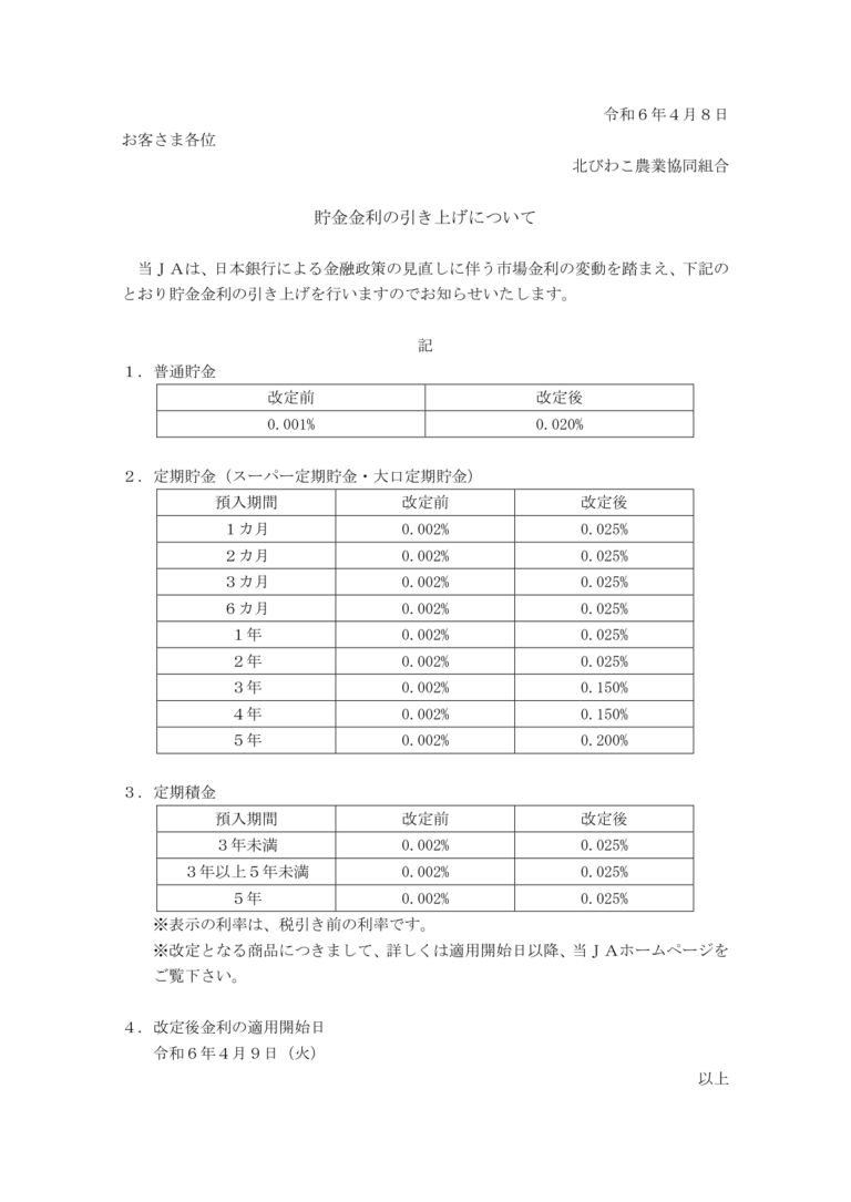 貯金金利の引き上げについて（事前周知）